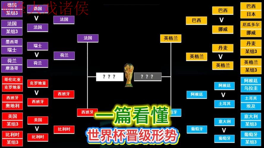 高清热门赛事：世界杯外围解析