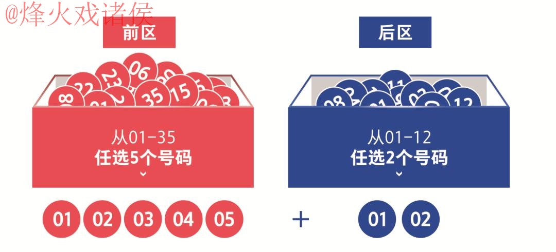 全面解析世界杯投注官网平台选择技巧 全面解析世界杯投注官网平台选择技巧
