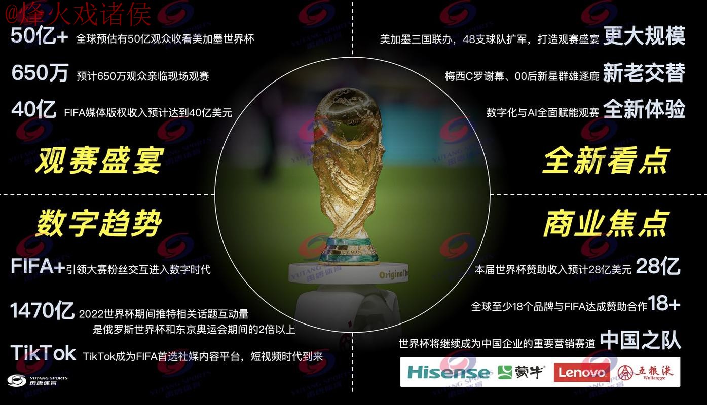 2026世界杯直播稳定最新网址推荐分析 2026世界杯直播稳定最新网址推荐分析