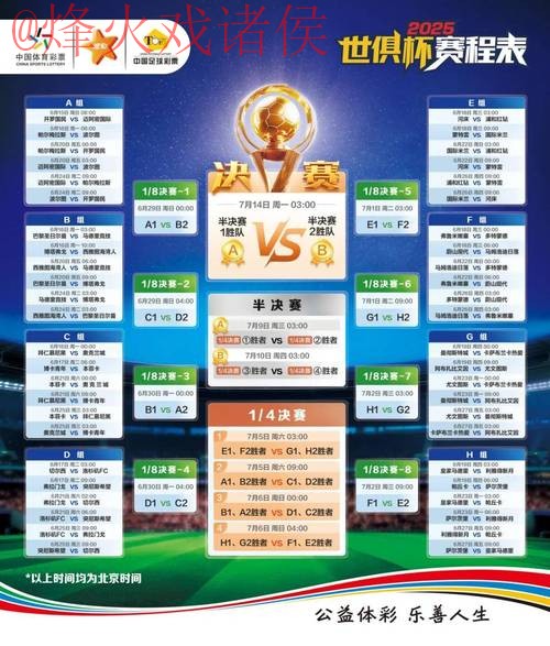 世界杯竞猜排行热门球队解析