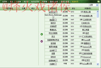 世界杯盘口免费最新网址推荐大全